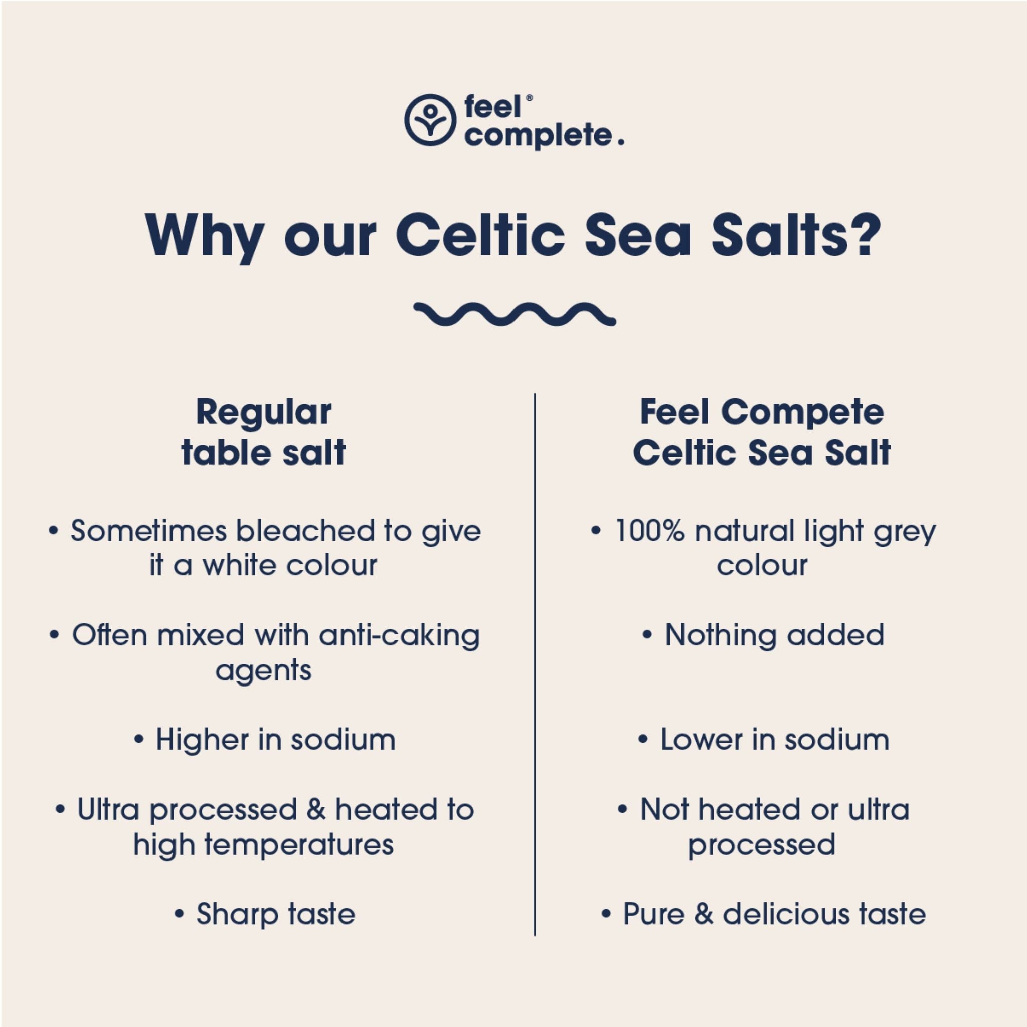 Celtic Sea Salt - Keltisches Meersalz - 400g Fein - Feel Complete - Bretonisches Salz - Celtic Sea Salt - Keltisches Meersalz - montcalia.ch