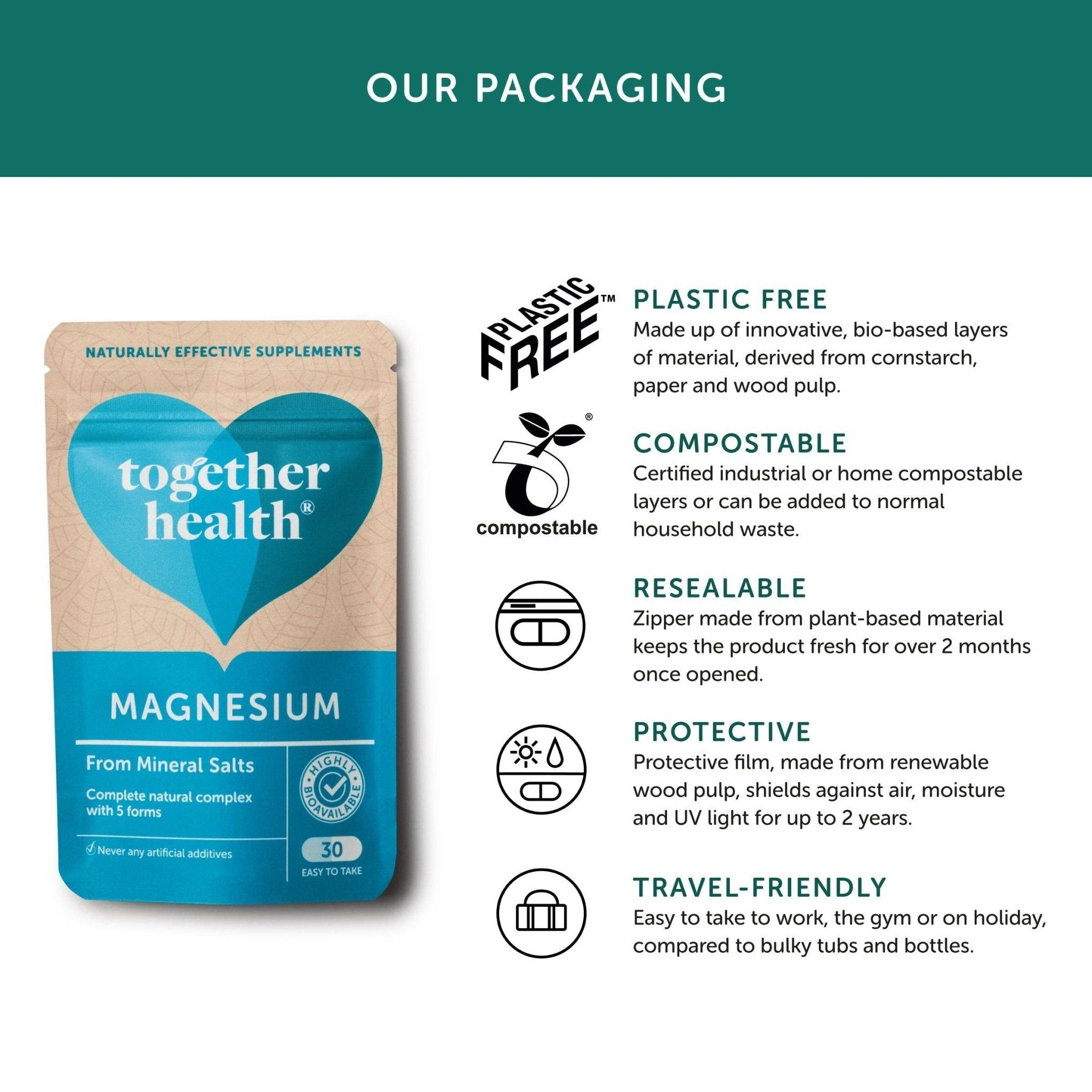 Magnesium aus dem Toten Meer - 30 Kapseln - montcalia.ch